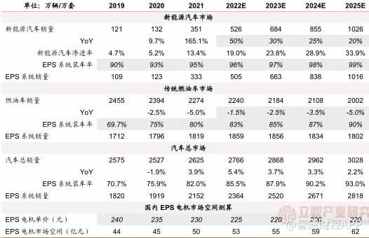 百科 第113页