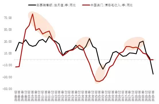 第343页