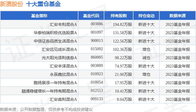 新闻 第108页