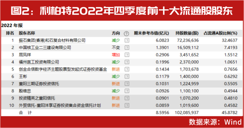 2025新澳2025大全正版免费资料,最新的免费资料等你发现