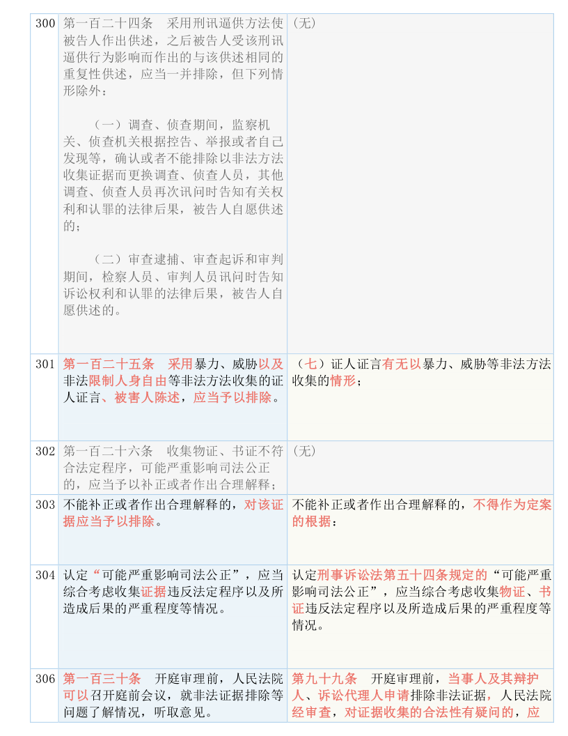 澳门与香港一码一肖一待一中广东客,实用释义、解释与落实