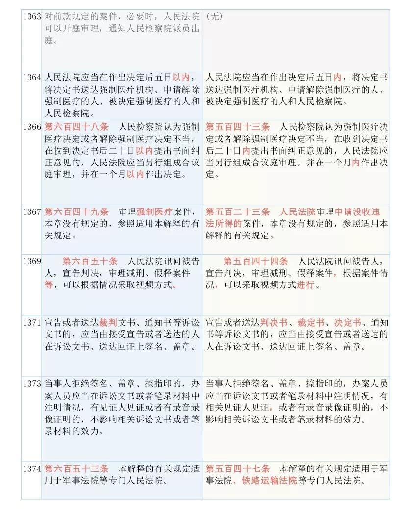 2025全年免费资料大全,详细解答、解释与落实