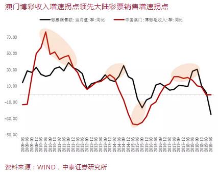 百科 第134页