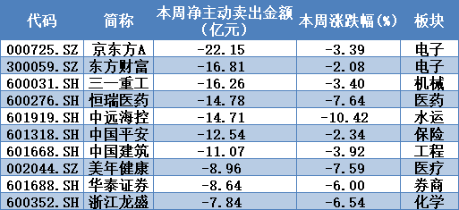 新闻 第101页