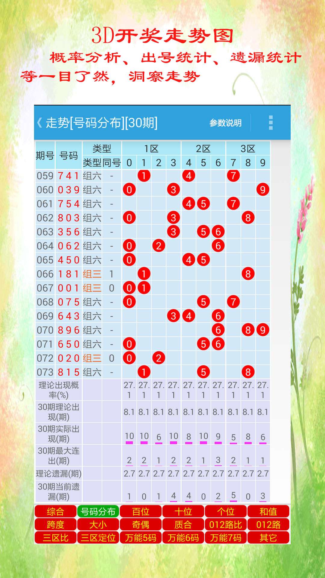 咨询 第84页