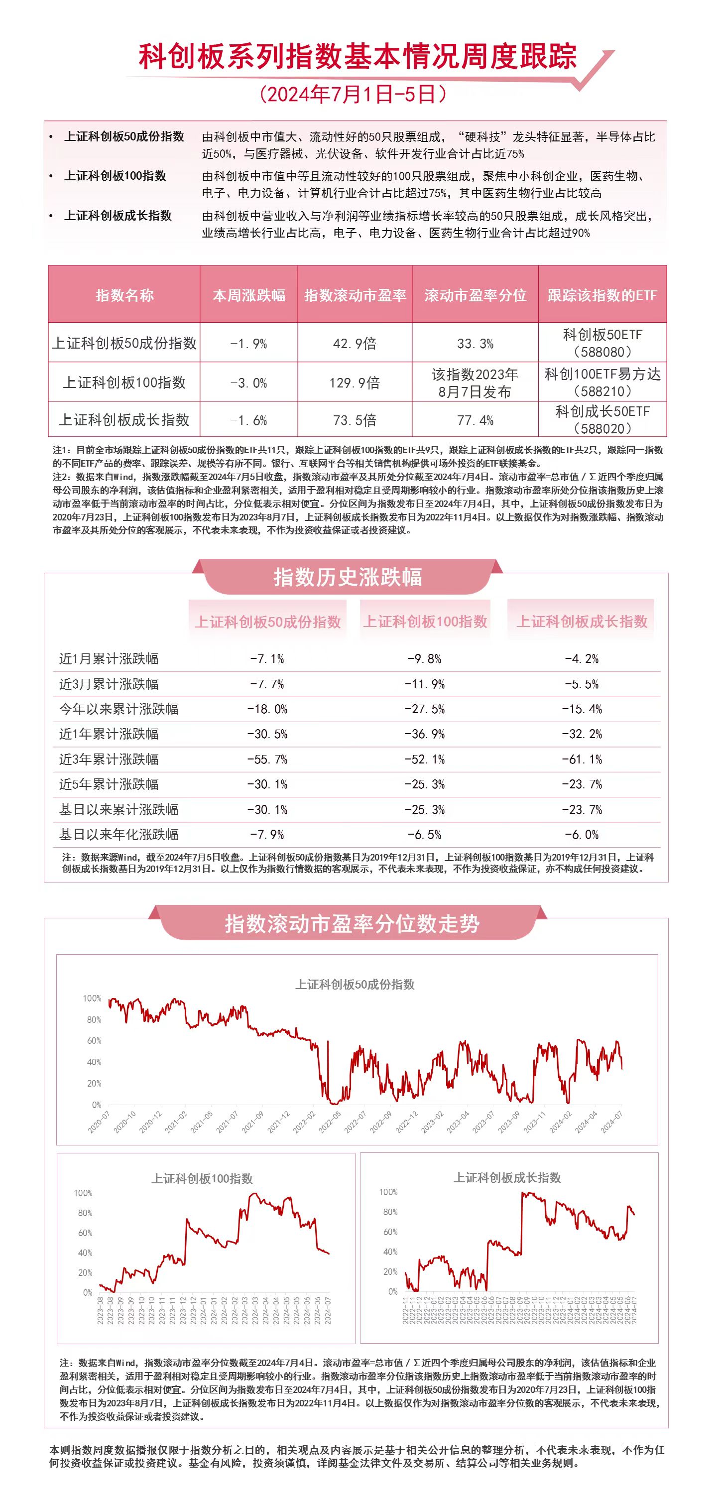 2025新澳2025大全正版免费资料,最新的免费资料等你发现