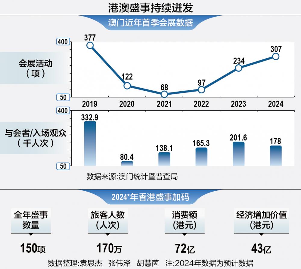 新闻 第79页