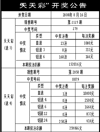 新闻 第94页