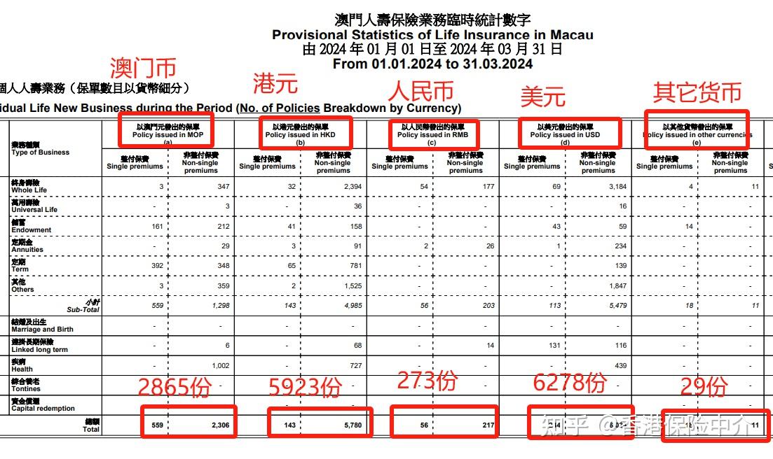 咨询 第50页