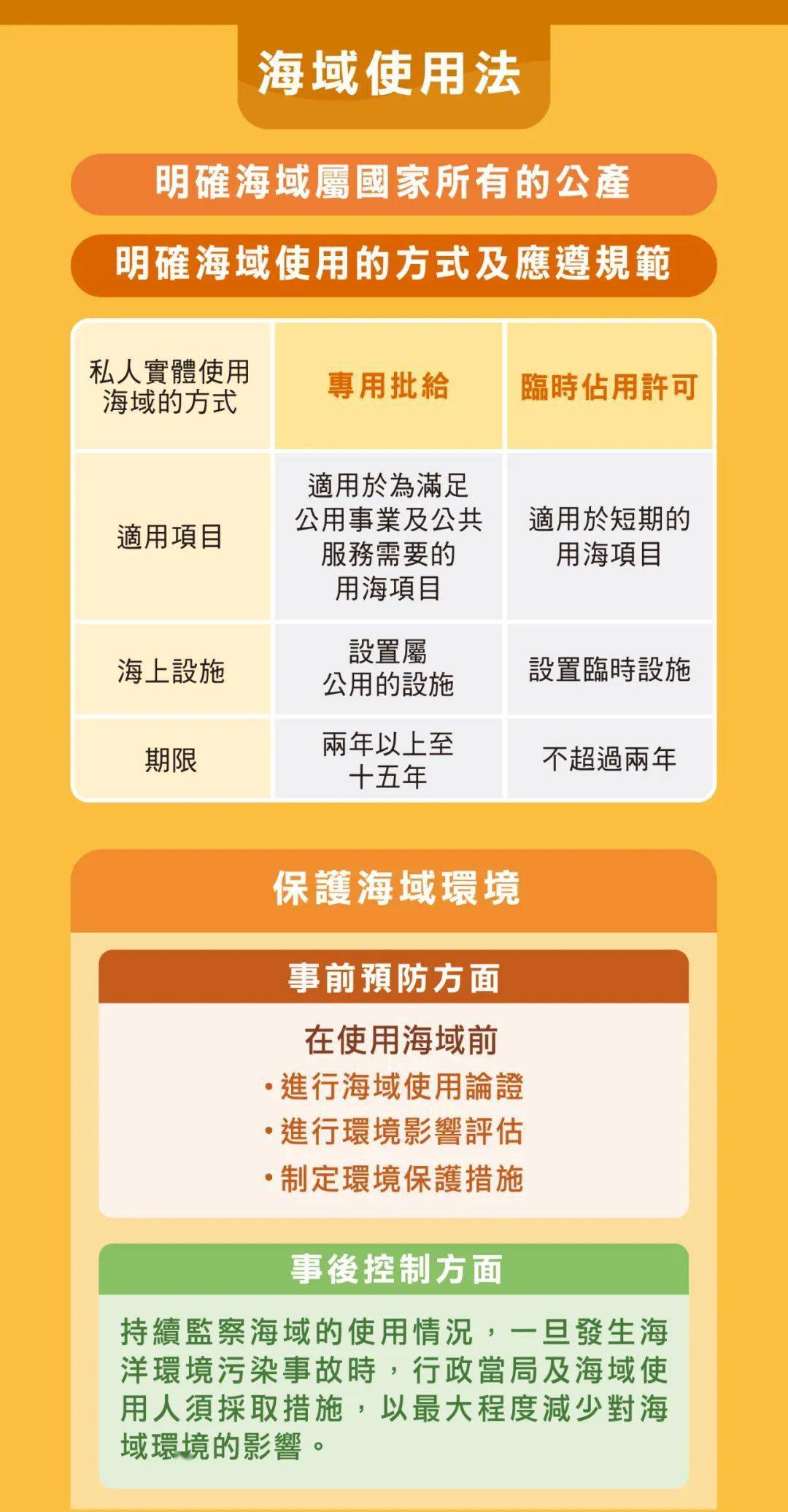 2025-2026年新澳门天天免费精准大全;全面释义、解释与落实全面解析与实施