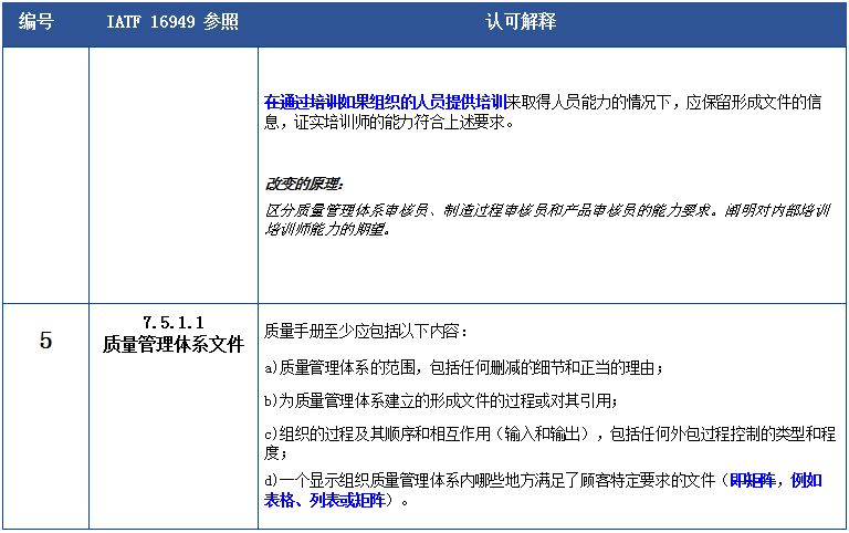 百科 第65页