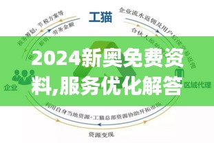 2025新奥最精准免费大全-实证释义、解释与落实