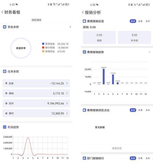 澳门管家婆100%精准—助你轻松分析数据