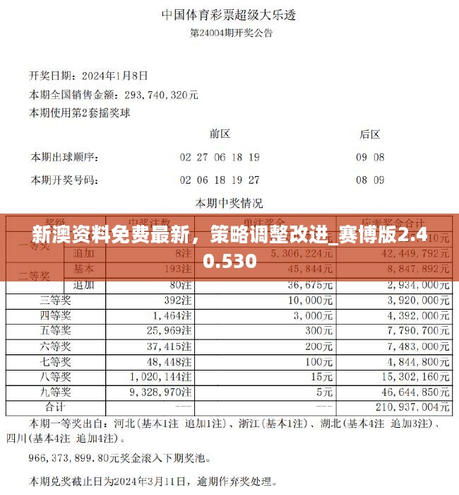 新澳精准资料免费提供网站-用心打造的精品版