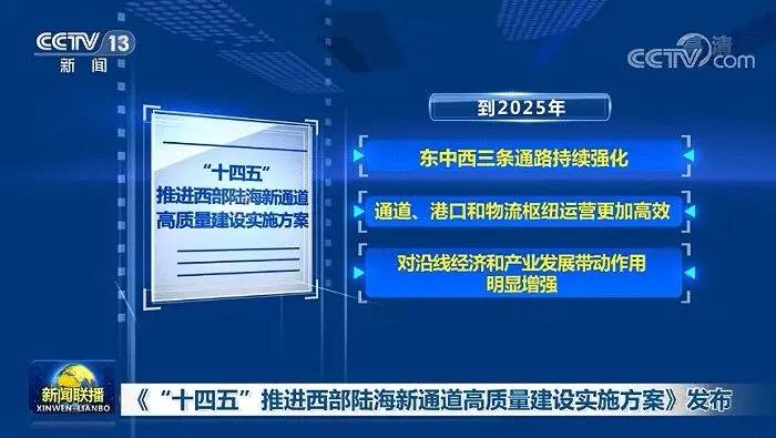 新澳2025资料大全免费,高效回顾方案_经典版