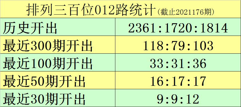 咨询 第38页