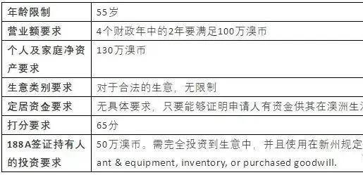 新闻 第36页