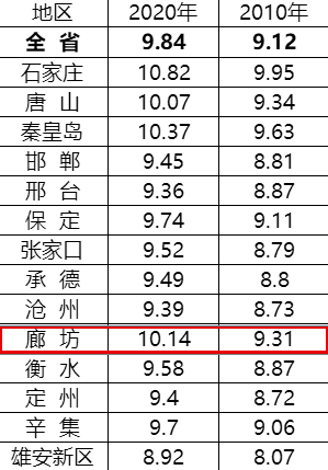 新闻 第20页