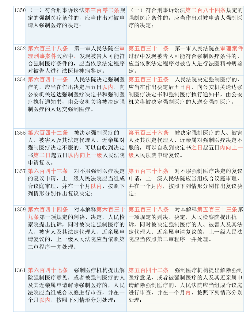 香港全年内部资料免费公开,实用释义、解释与落实