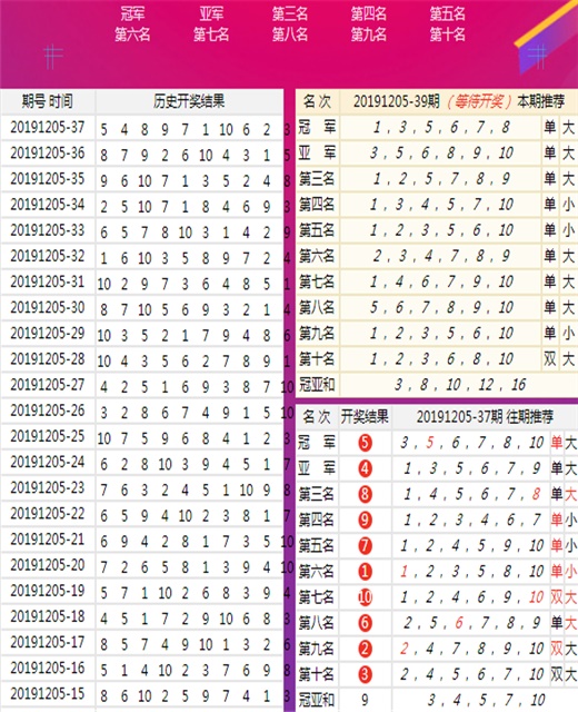 新澳门王中王100%期期中;警惕虚假宣传-全面贯彻解释落实