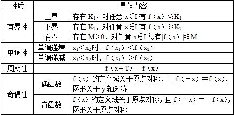 2025全年正版资料免费资料大全中特,详细解答、解释与落实