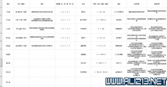 新闻 第6页