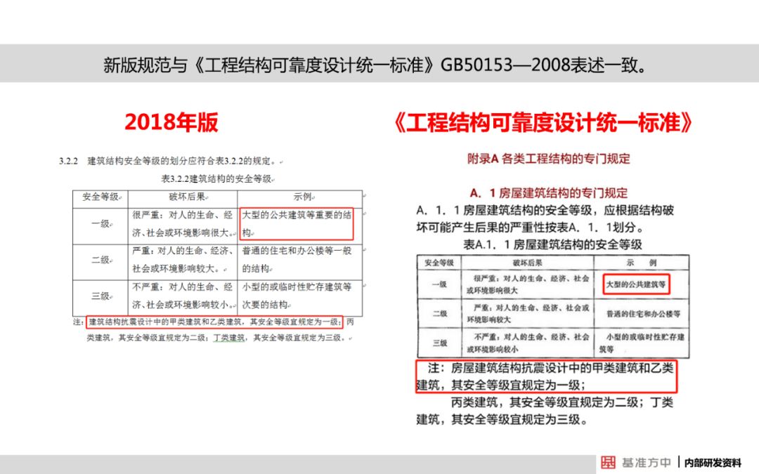 2025年天天彩免费资料,全面解答解释落实