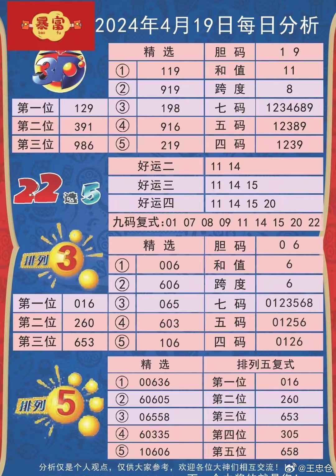 咨询 第23页