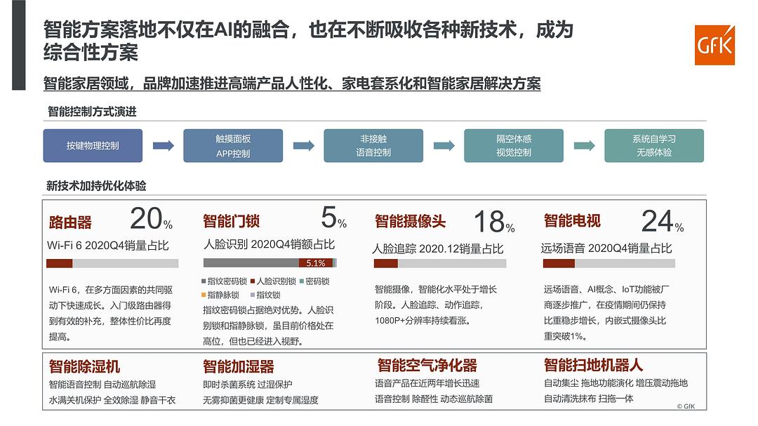 新闻 第45页