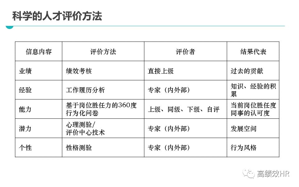 新澳2025精准正版免費資料精选解析、解释与落实