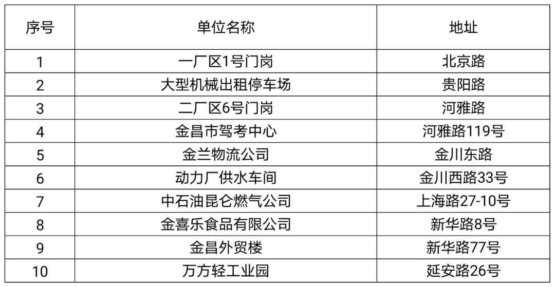 咨询 第20页