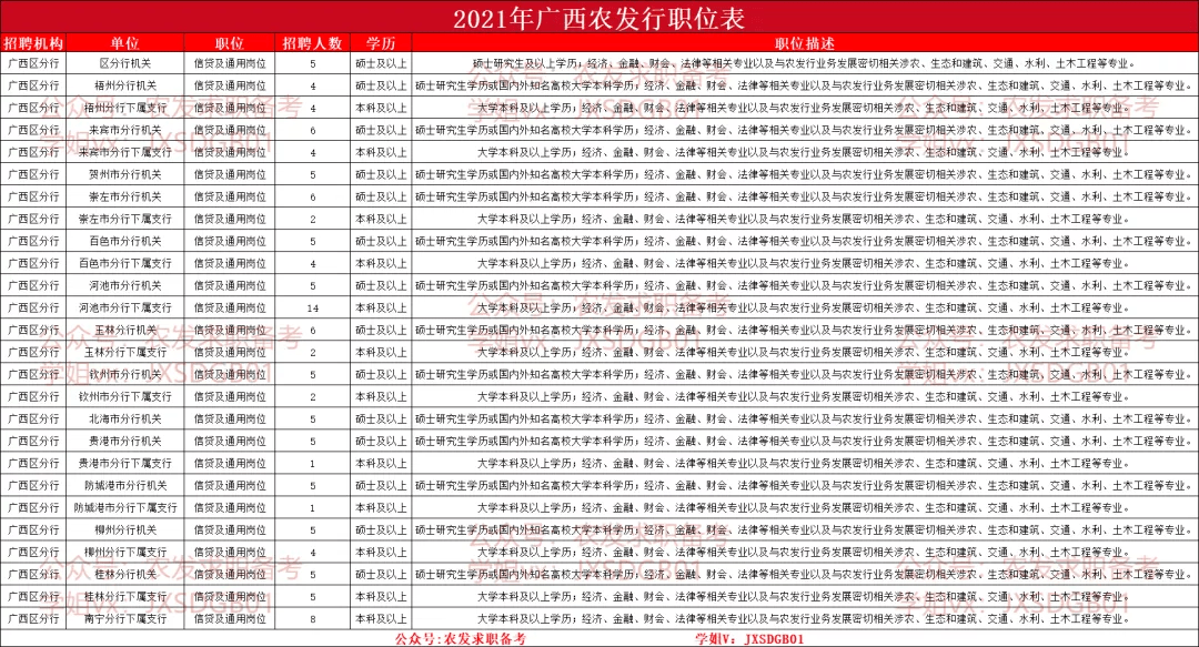 百科 第47页