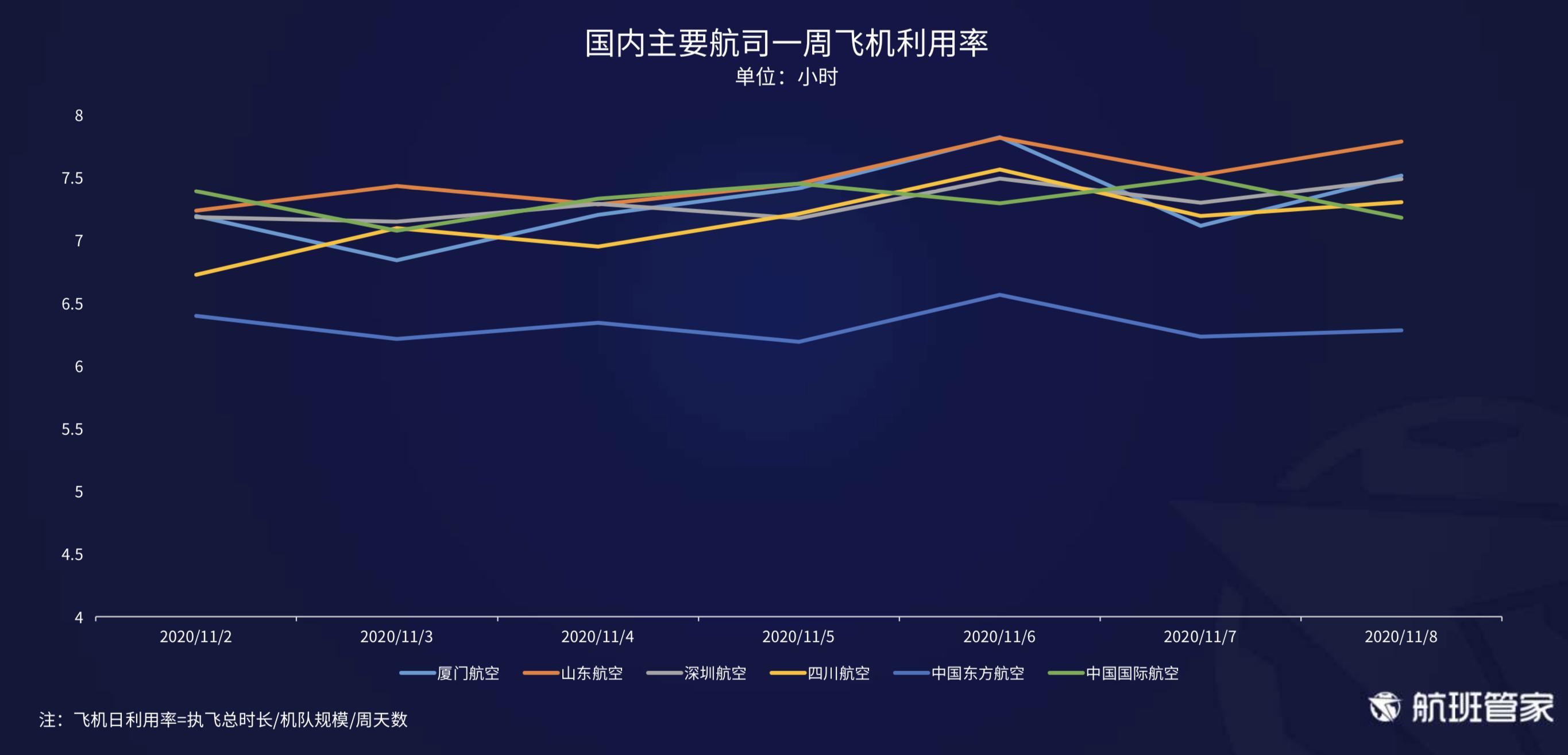 咨询 第36页