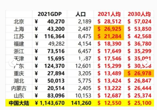 2025年澳门精准免费大全:精选解释解析落实|最佳精选