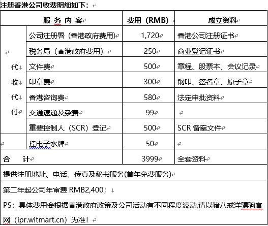 咨询 第2页