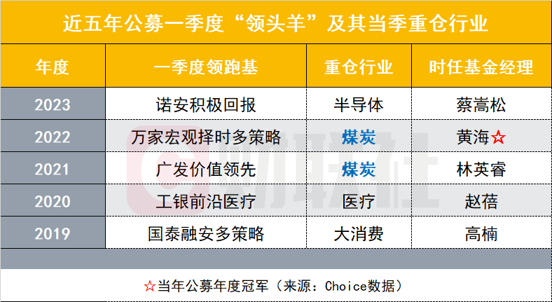 新奥天天开奖免费资料公开,准确度非常高,大家都赞同