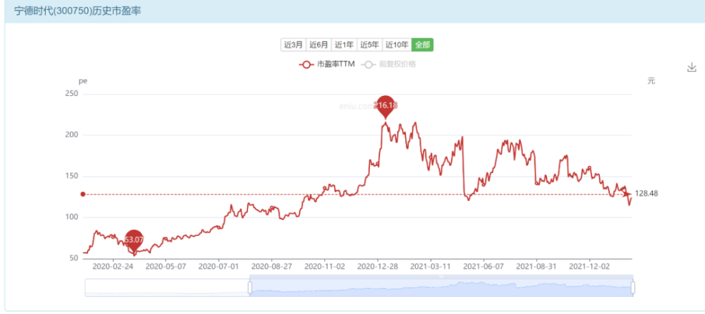 2025澳门特马今晚开奖53期,时代解答解释落实