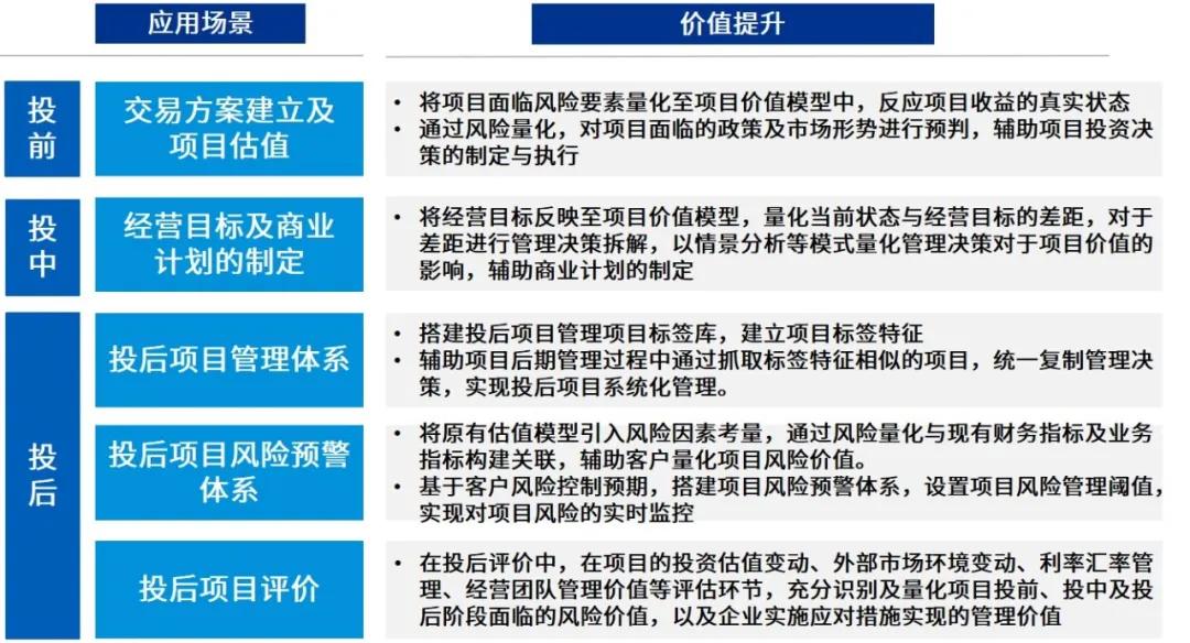 新澳2025最新资料大全,决策资料解释定义