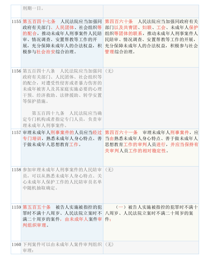 2025年新澳门天天免费精准大全;仔细释义、解释与落实