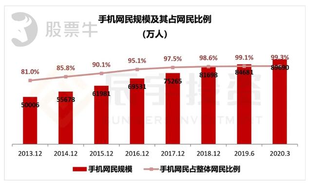 百科 第114页