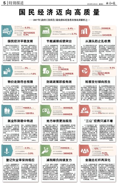 新奥最精准免费大全最新/精选解析解释落实