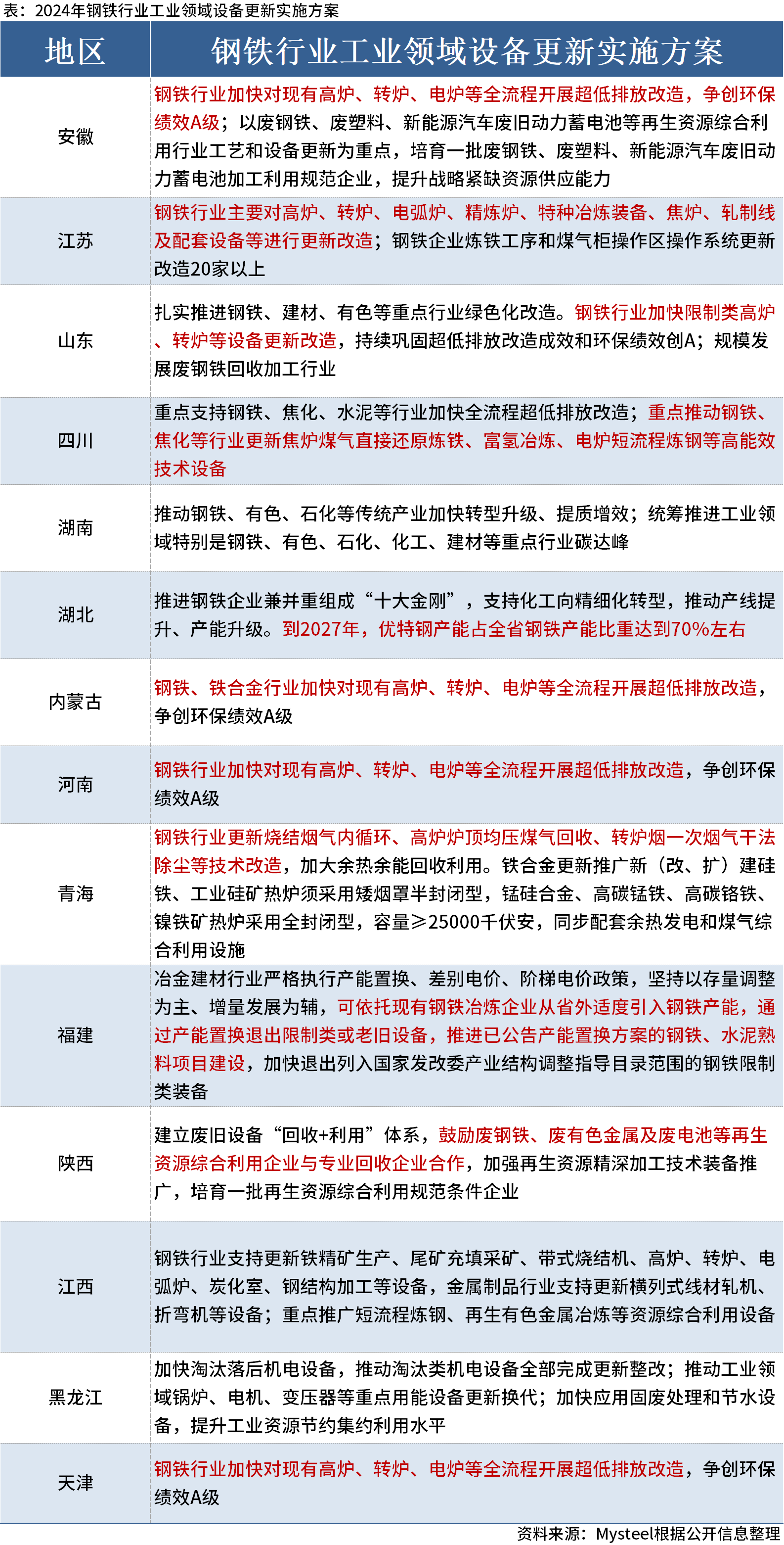 全民喜欢,2025新奥最新资料大全精选解析、落实与策略