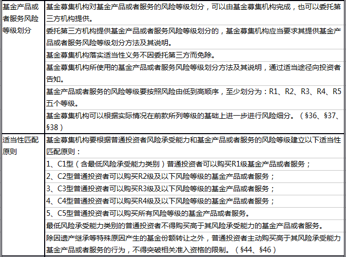 2025年正版资料免费大全,实证释义、解释与落实