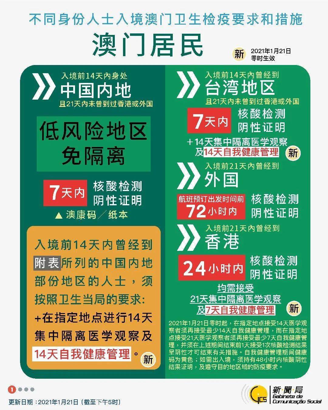 澳门精准免费大全,解析落实与最佳精选策略到2025年