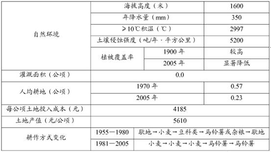 2025新澳最准确资料,定量解答解释落实