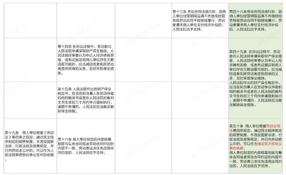 2025新澳门与香港正版免费,广东释义、解释与落实