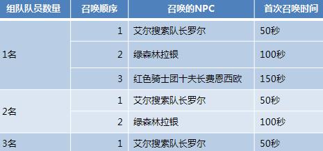 新门内部免费资料大全,详细解答、解释与落实