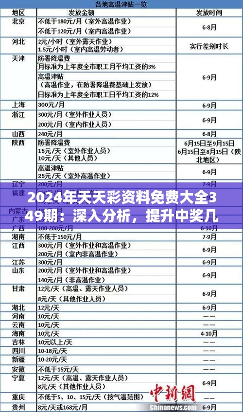 2025年天天彩免费资料,全面解答解释落实