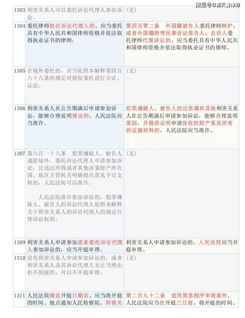 最准一码一肖100%凤凰网-实证释义、解释与落实