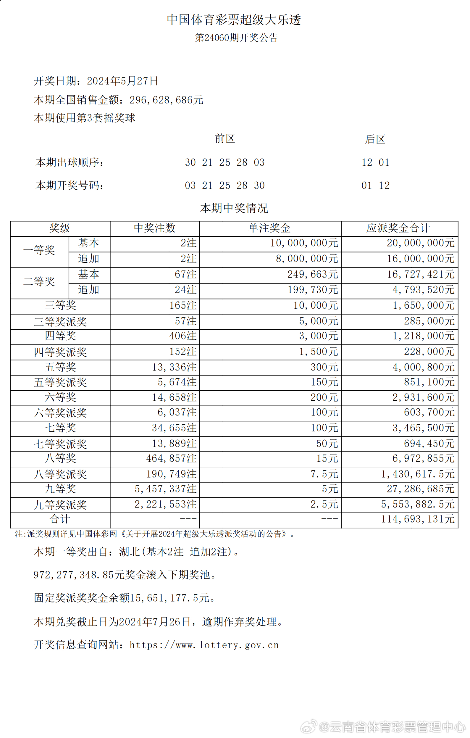 新澳2025今晚中奖资料汇总实用释义、解释与落实